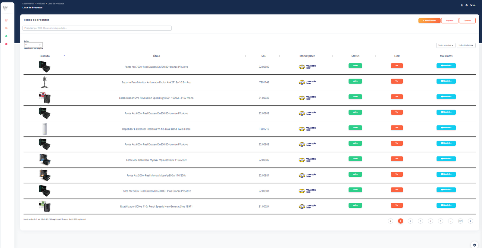Dashboard Centraliza